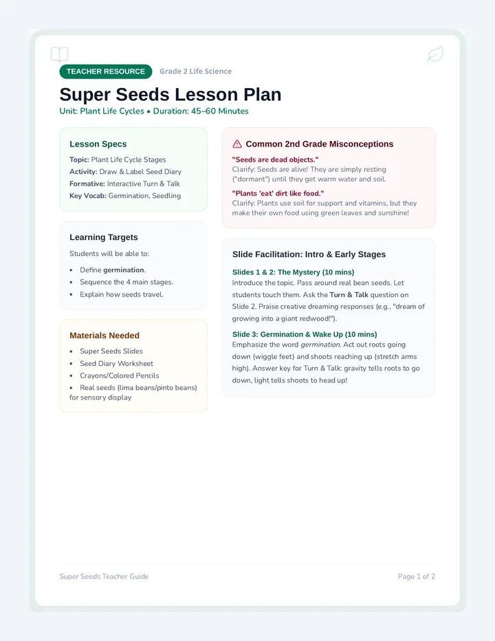 Super Seeds Teacher Guide