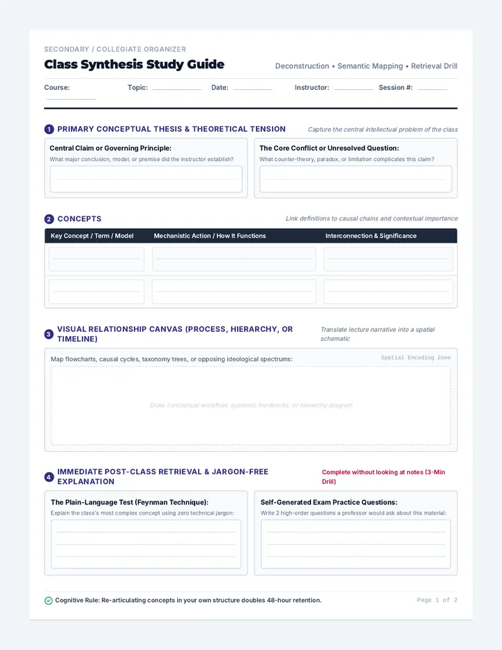 Class Synthesis Study Guide