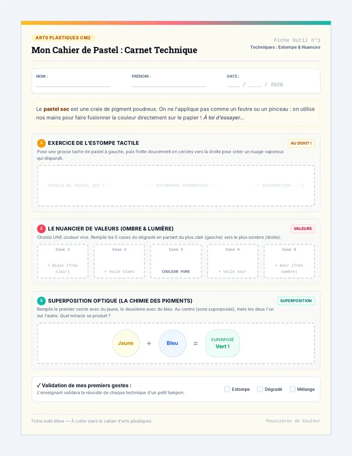 Bases Tactiles Fiche Outil