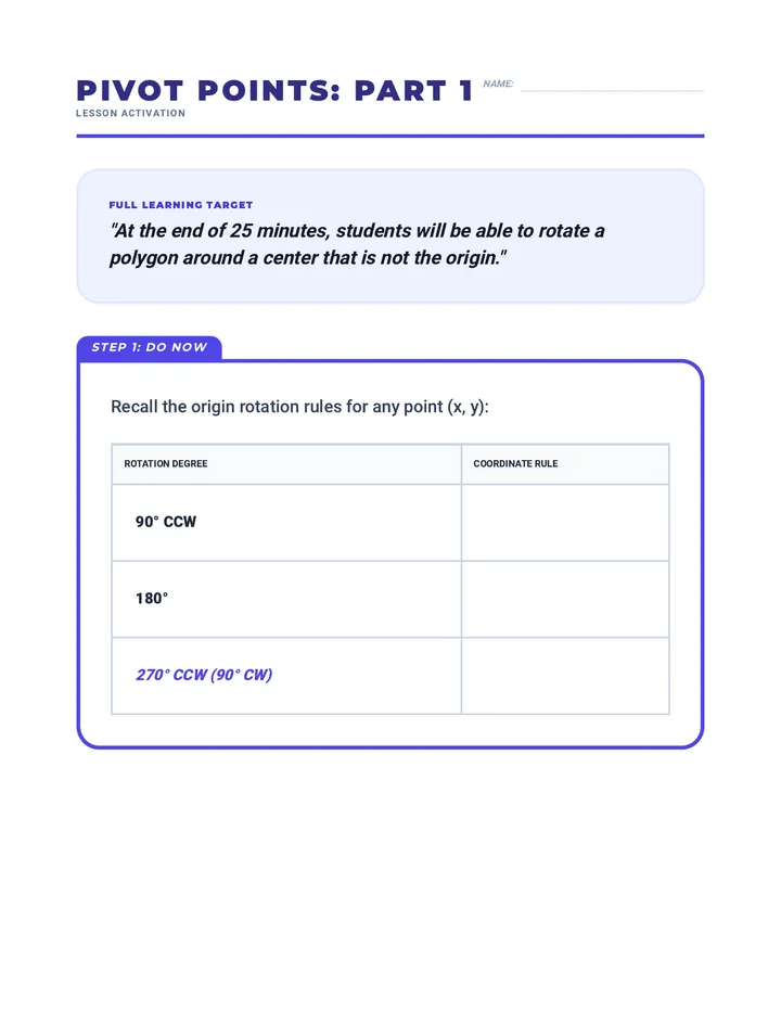 Pivot Points Worksheet