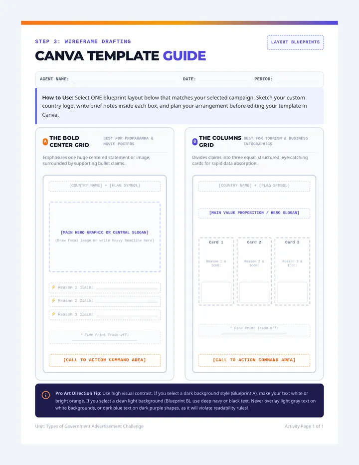 Canva Templates Guide