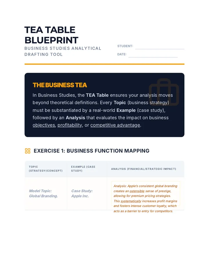Business Studies TEA Table Worksheet