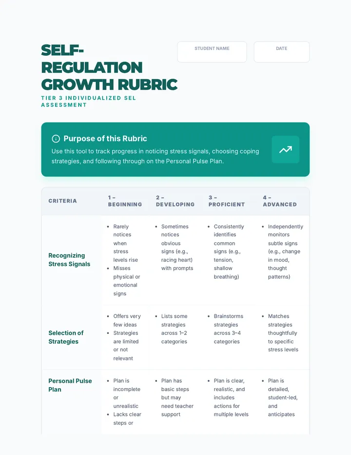Self-Regulation Growth Rubric