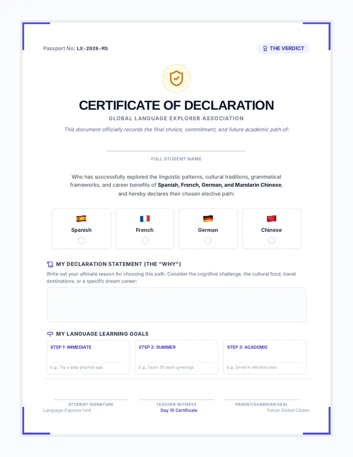 Language Commitment Contract
