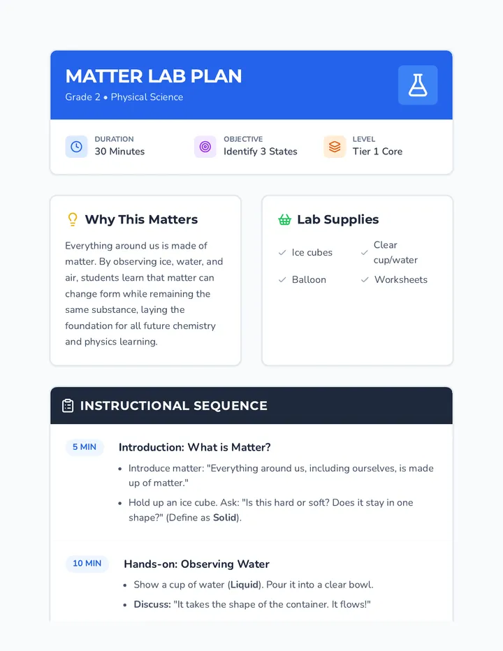 Matter Lab Plan