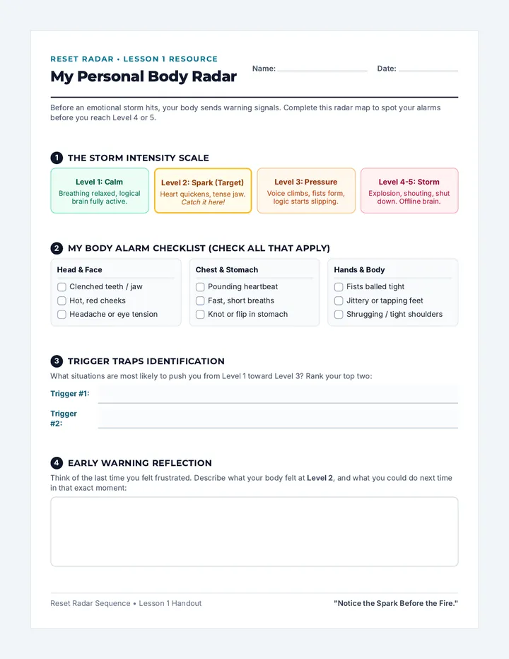 Body Radar Worksheet