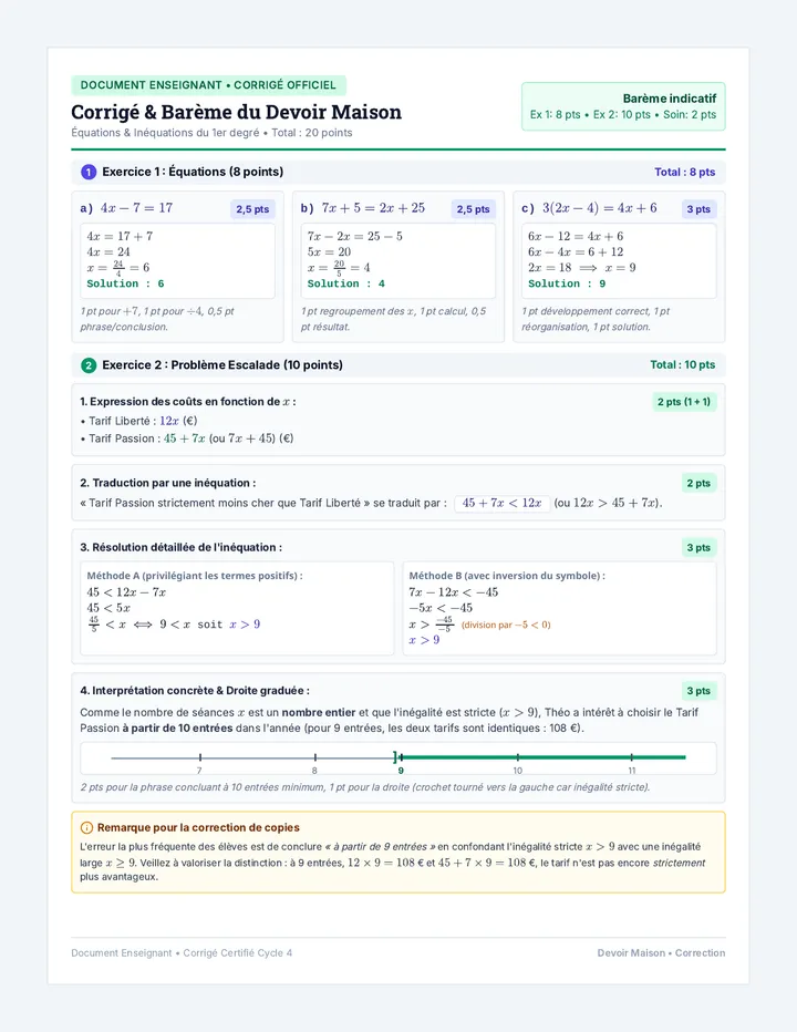 Mission Alerte Correction Devoir