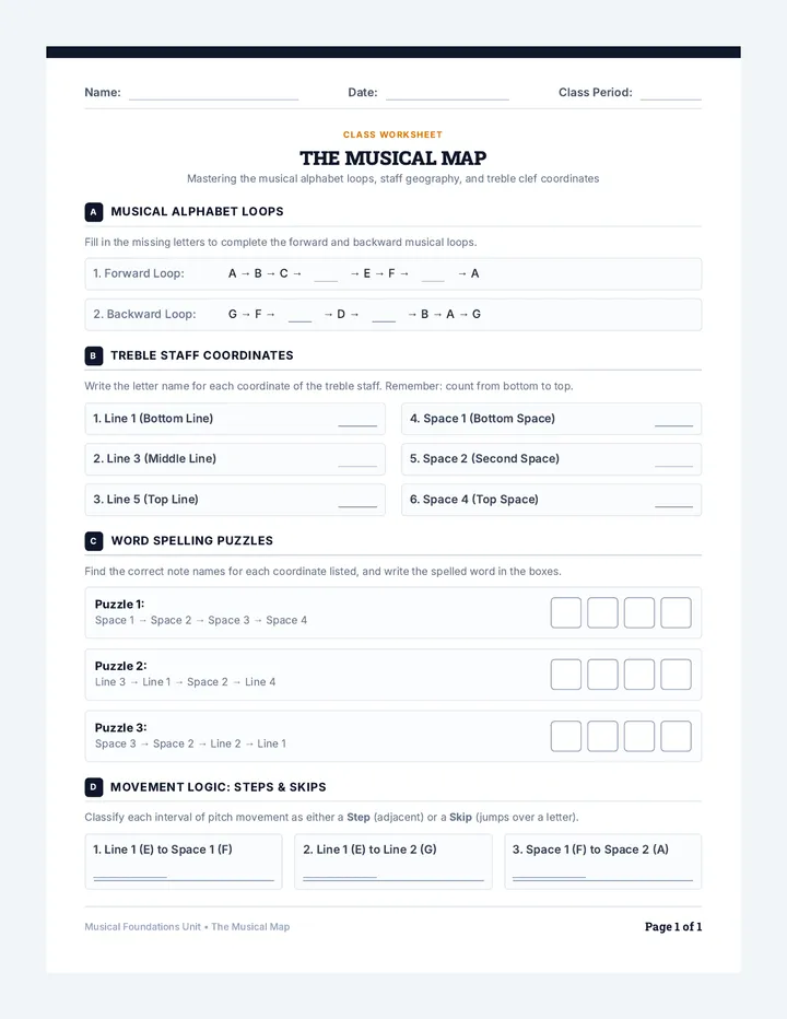 Musical Map Worksheet