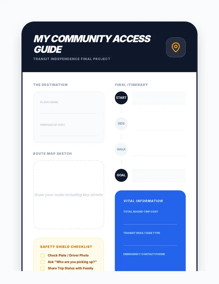 Community Travel Guide Project