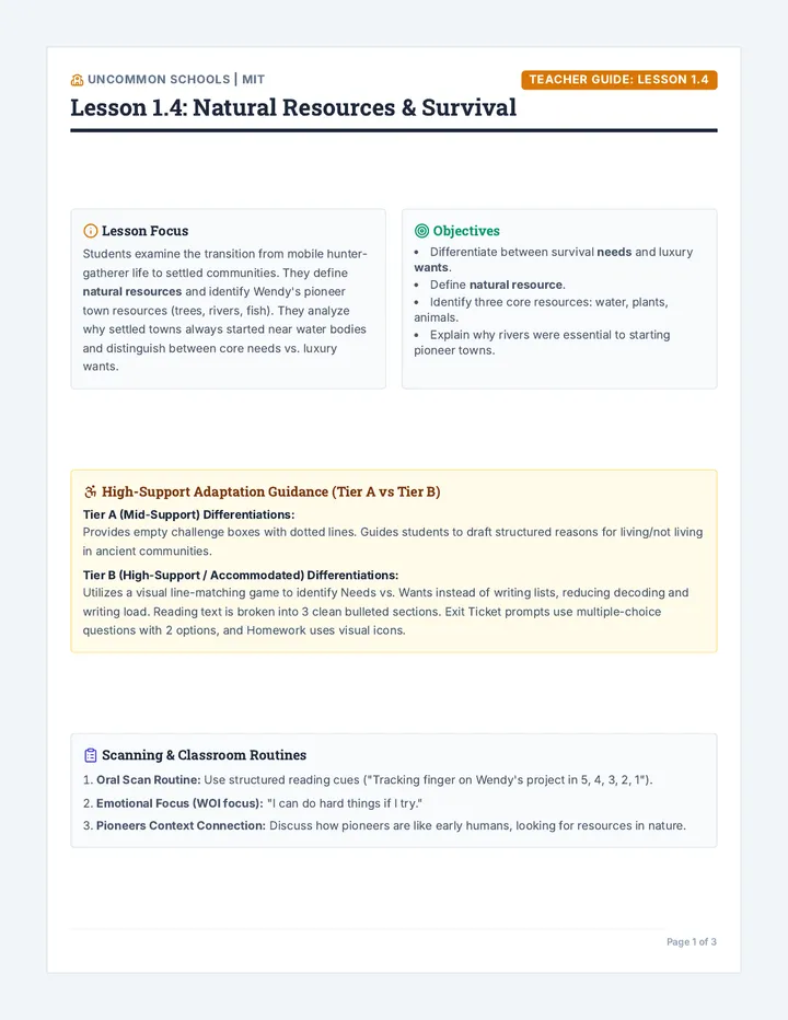 Natural Resources Teacher Guide