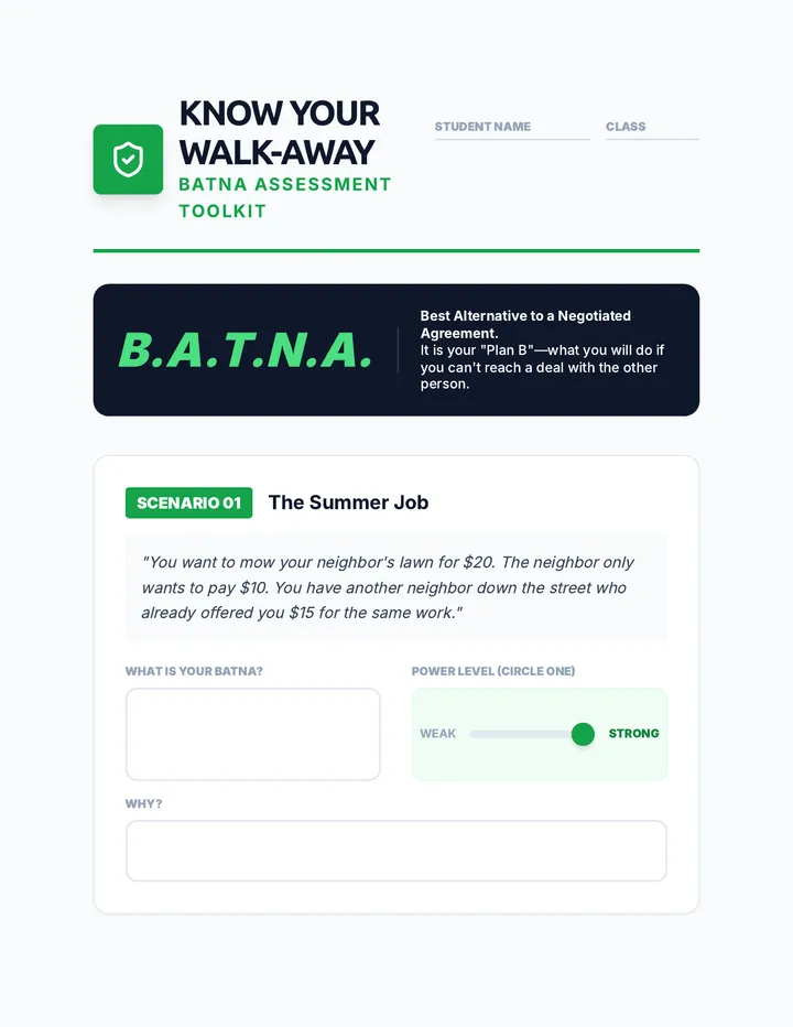 Know Your Walk-Away Worksheet