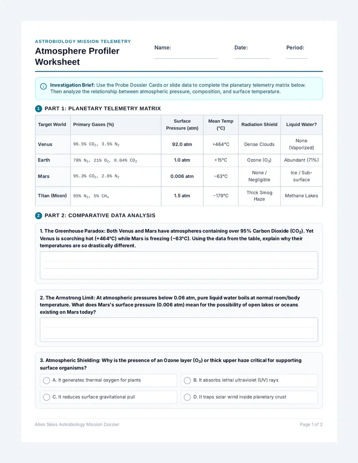 Atmosphere Profiler Worksheet