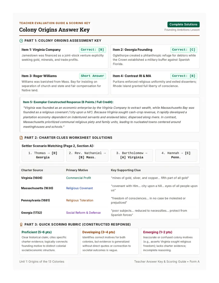 Colony Origins Answer Key