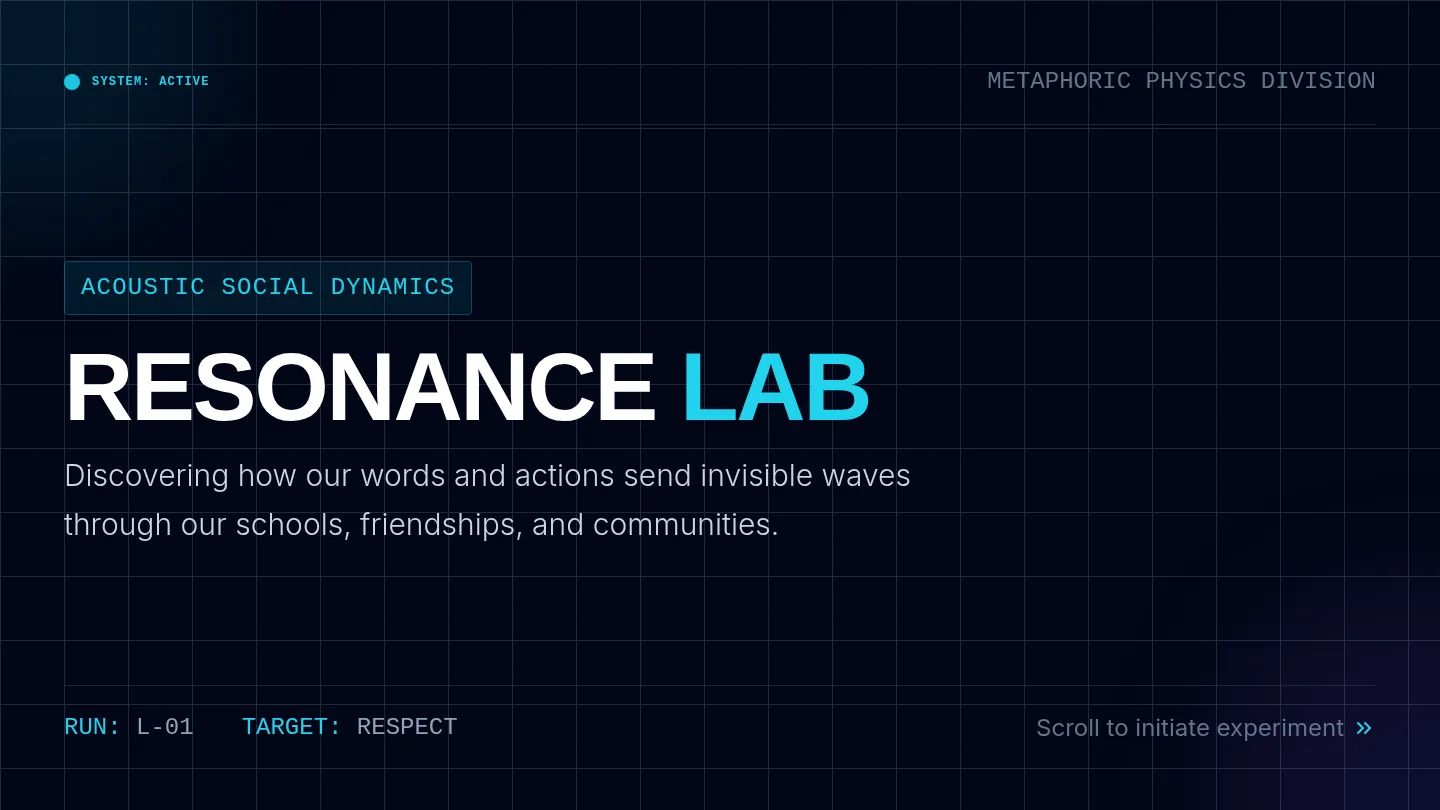 Resonance Lab Slides
