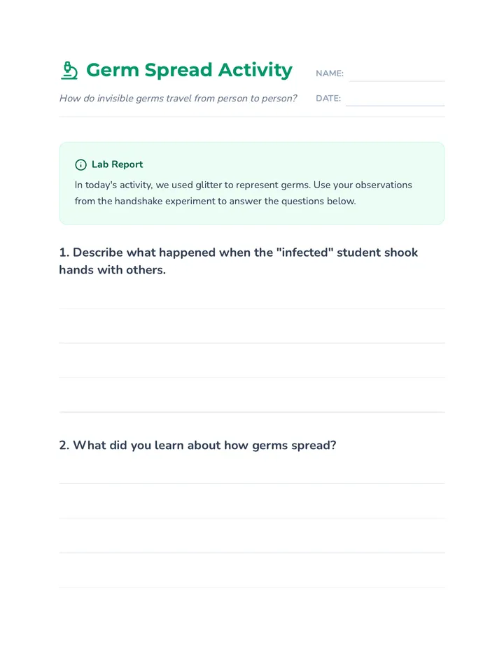 Germ Spread Activity Worksheet