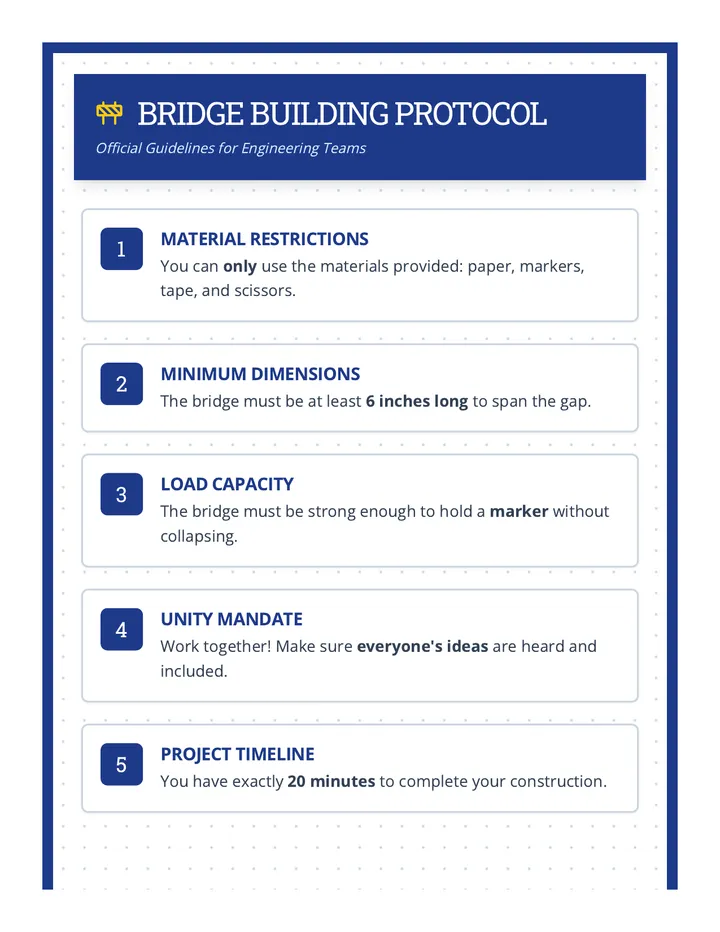 Bridge Rules Poster
