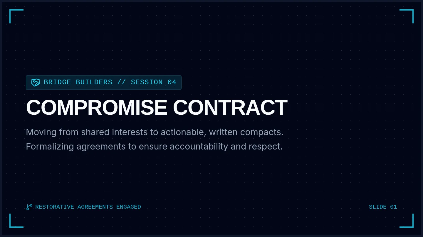 Compromise Contract Slides