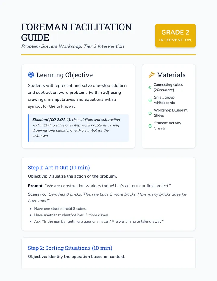 Foreman Facilitation Guide