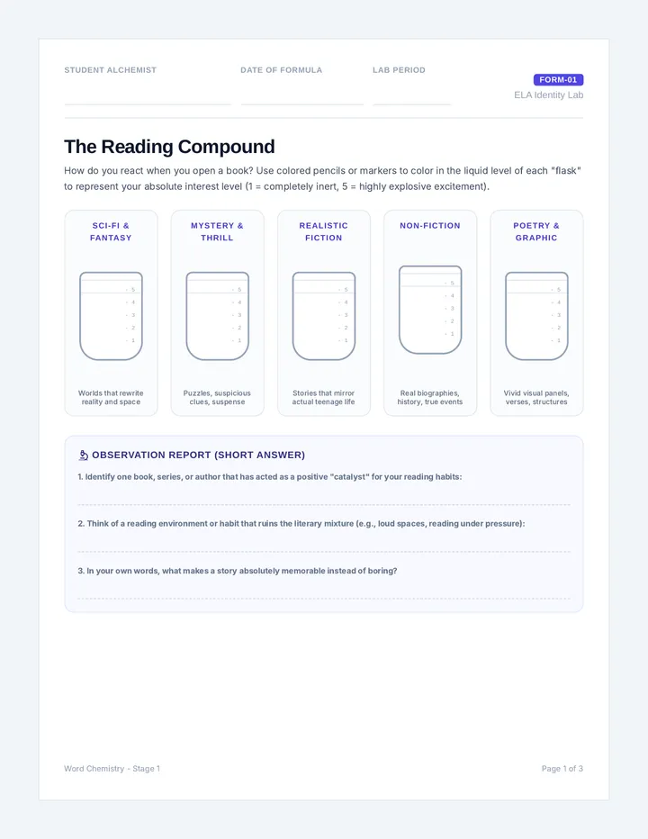 ELA Identity Activity Pack