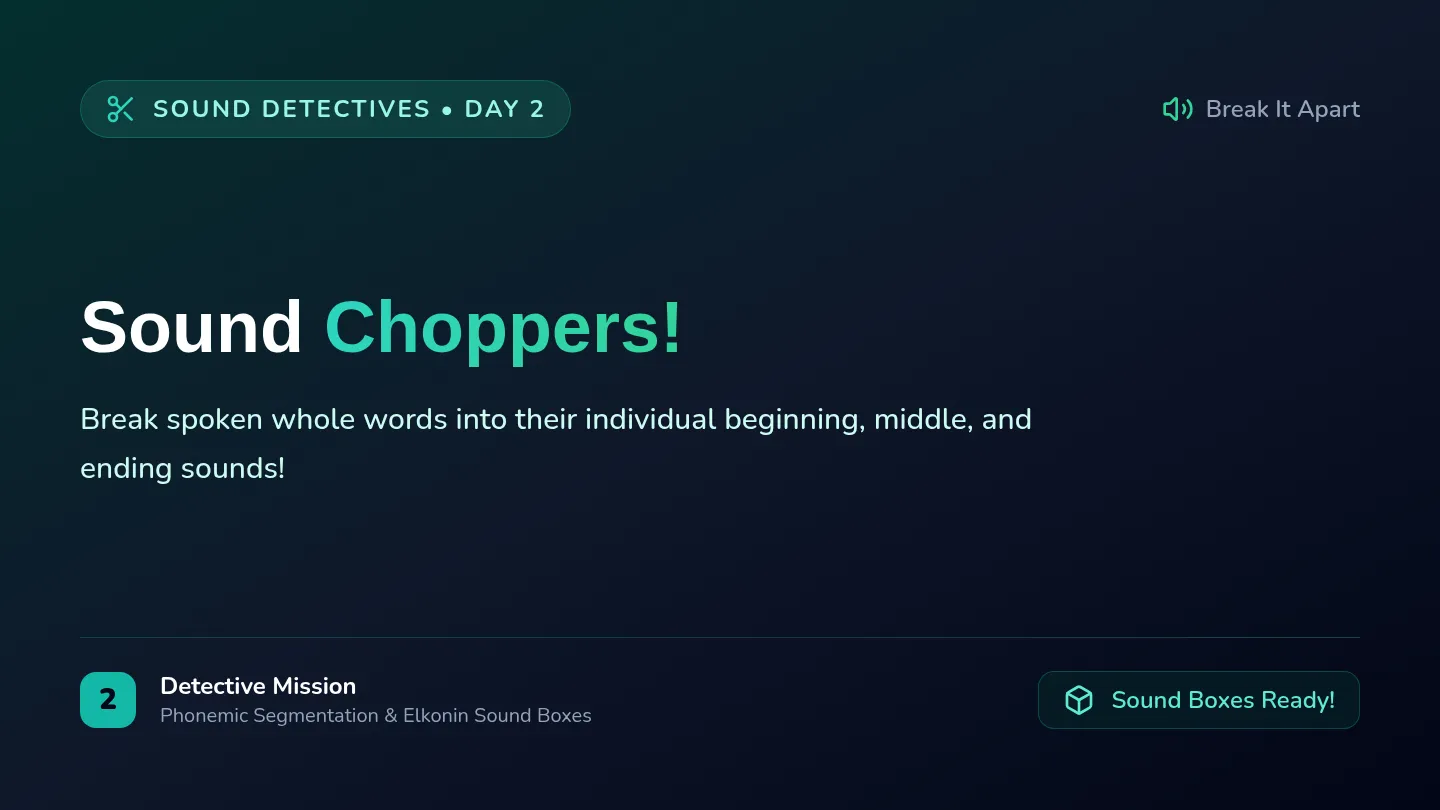 Sound Chopping Slides