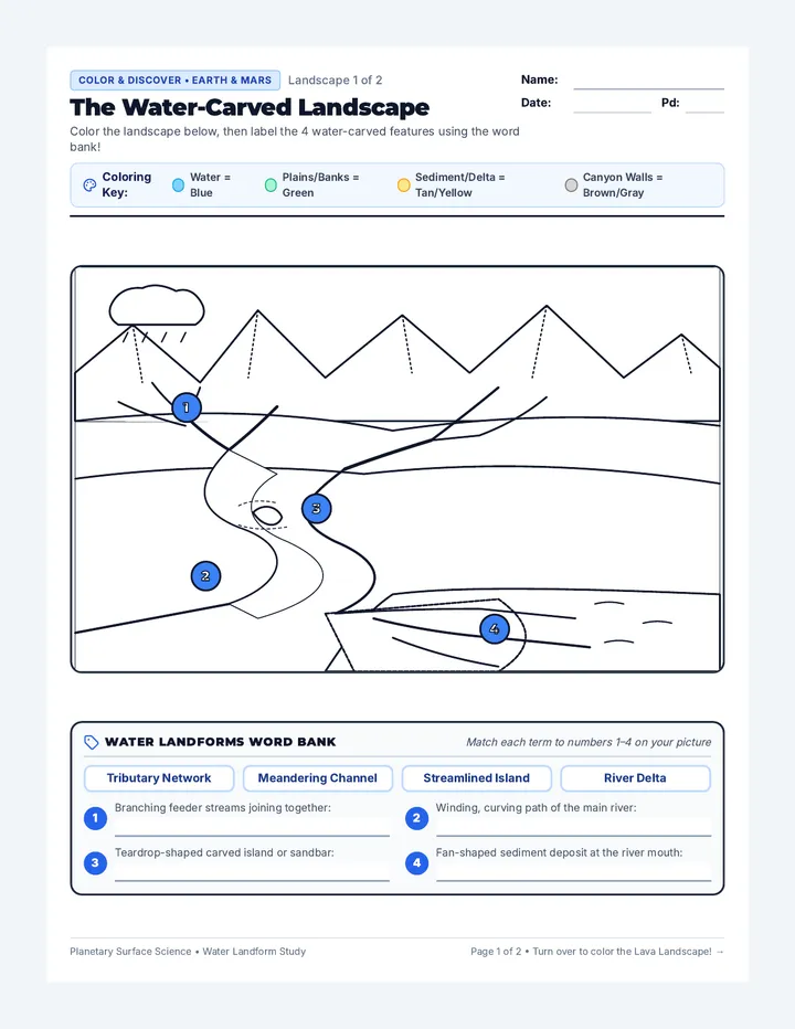 Planetary Carvers Worksheet