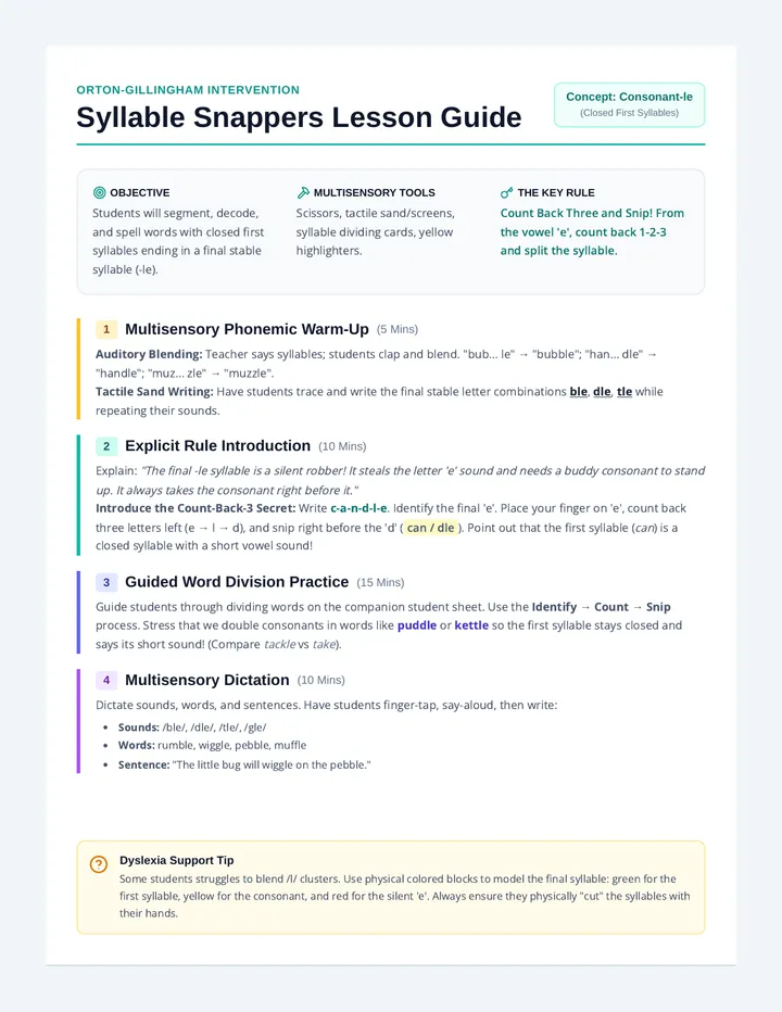 Syllable Snappers Lesson Guide