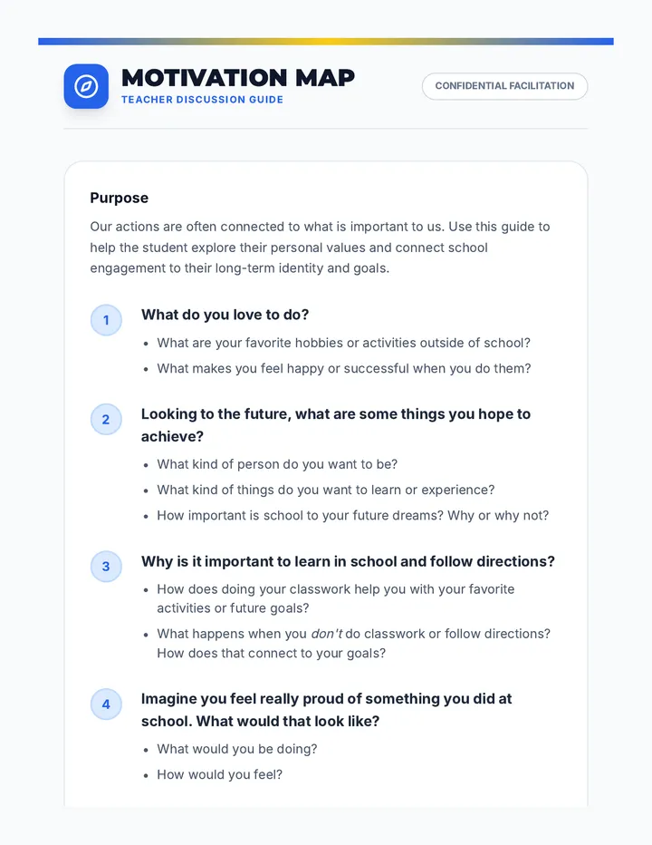 Motivation Map Discussion Guide