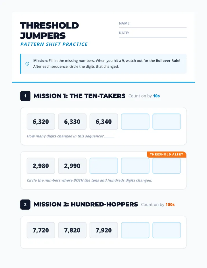 Threshold Jumpers Worksheet
