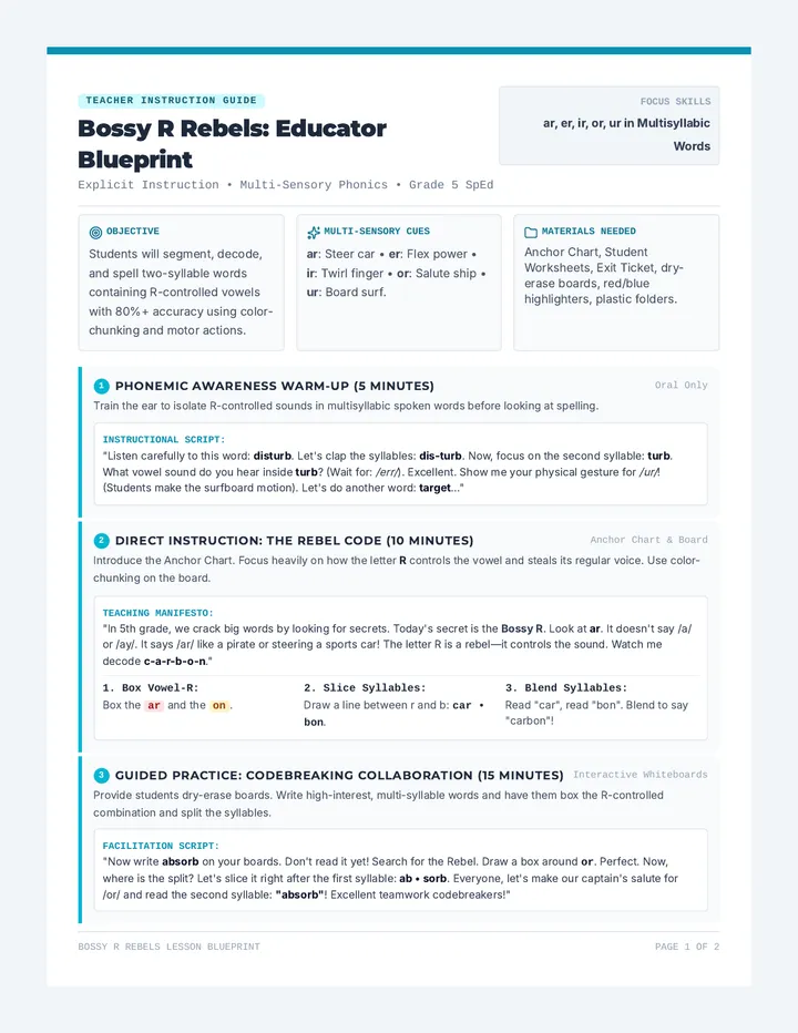 Rebel Ruler Lesson Plan