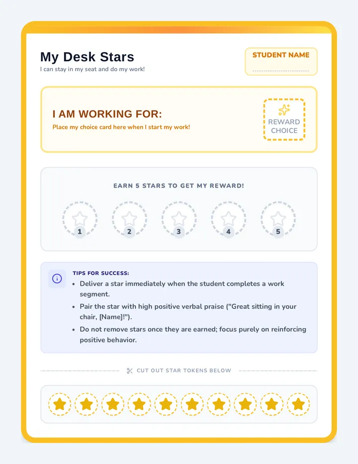 Desk Stars Token Chart