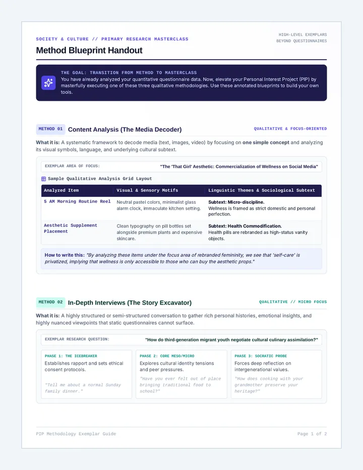 Method Blueprint Handout page 1