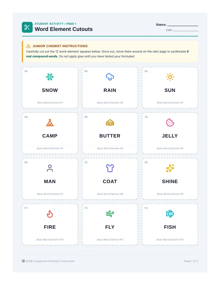 Compound Chemists Lab Cards