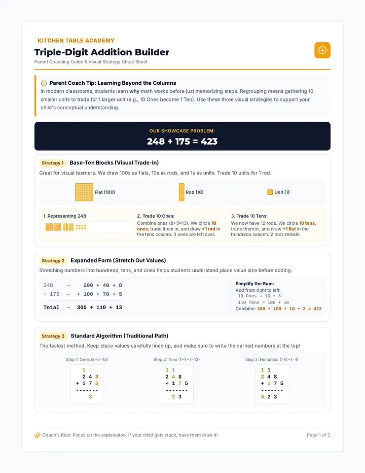 Addition Builder Worksheet
