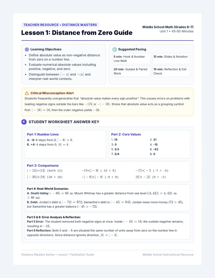 Zero Distance Teacher Guide