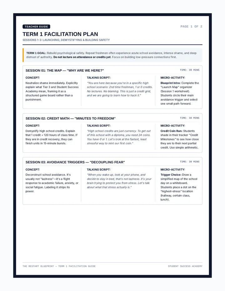 Term One Session Guide