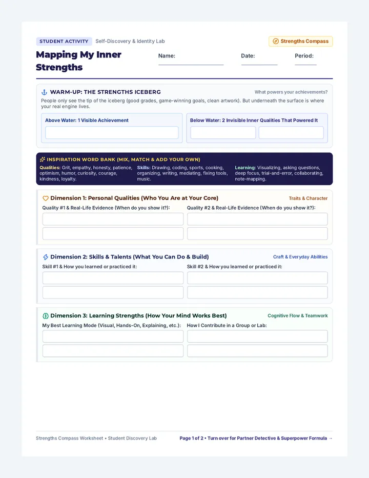 Strengths Compass Worksheet