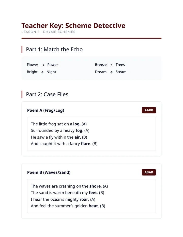 Scheme Detective Answer Key