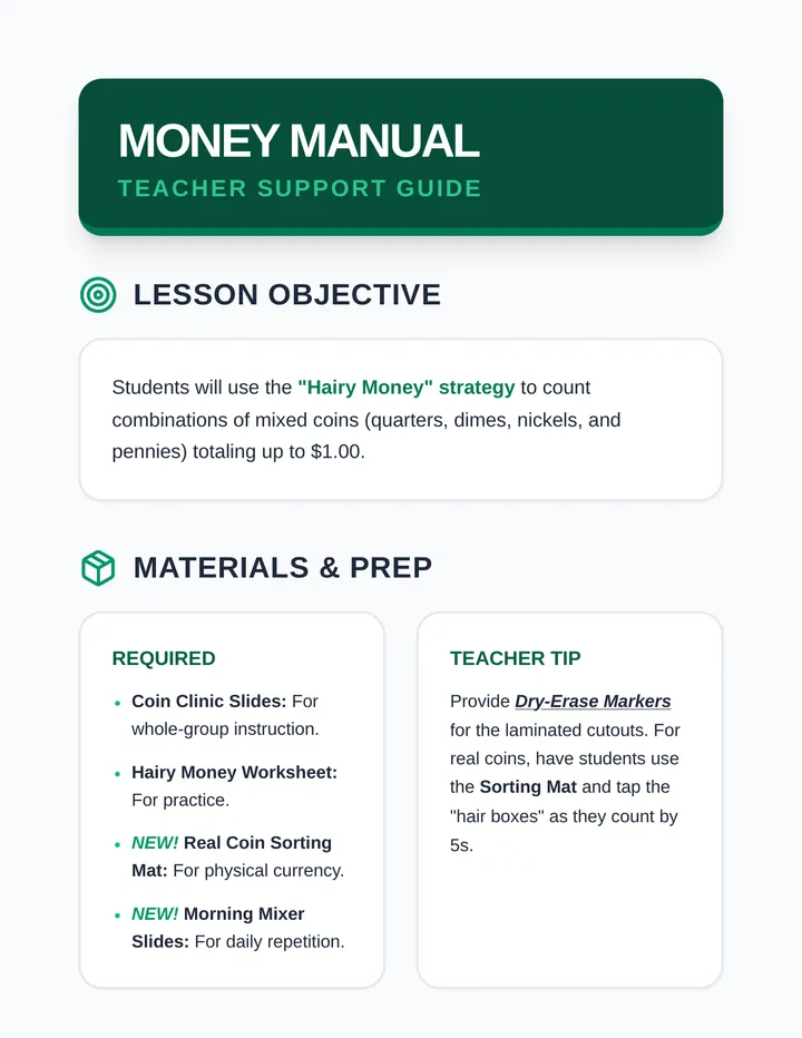 Money Manual Teacher Guide