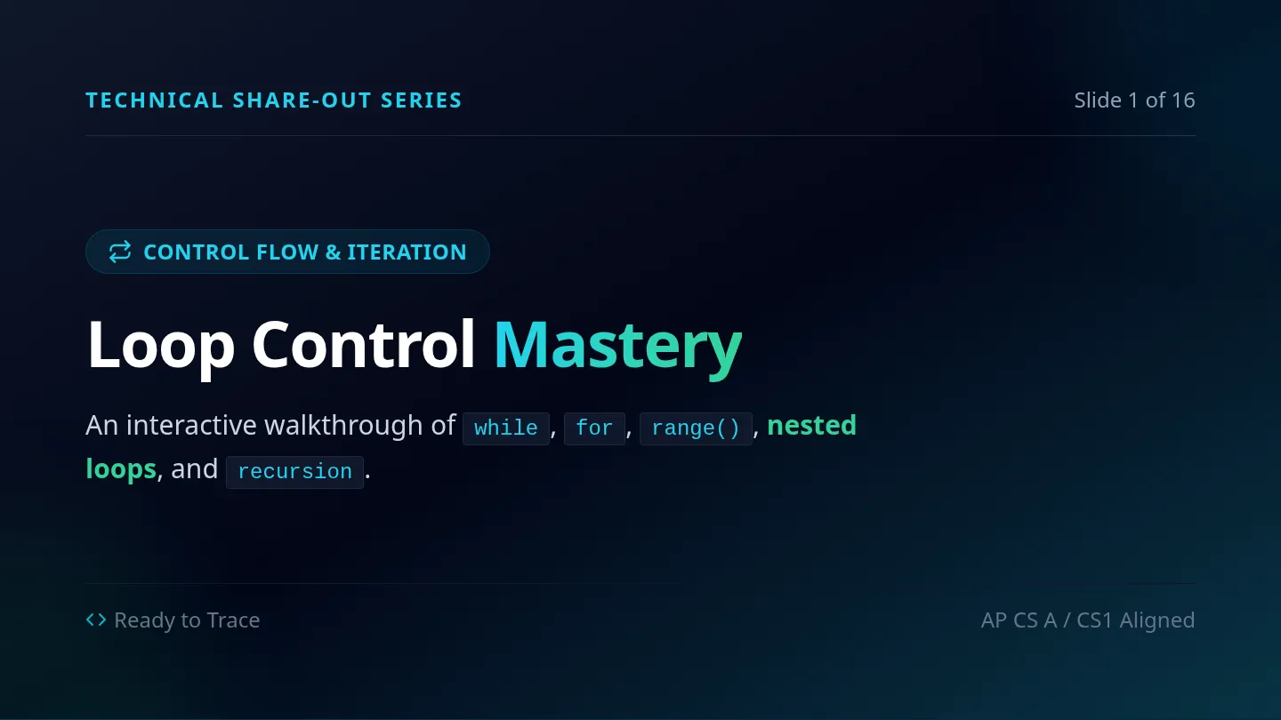 Loop Control Slides
