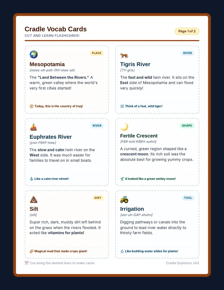 Cradle Vocab Cards