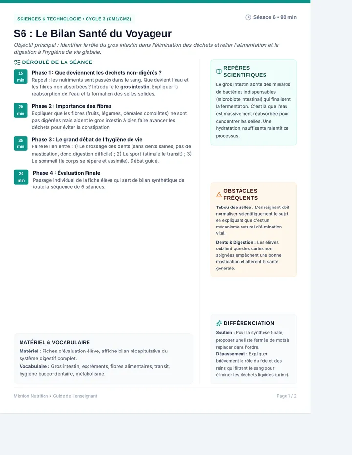 Bilan Sante Voyageur Kit