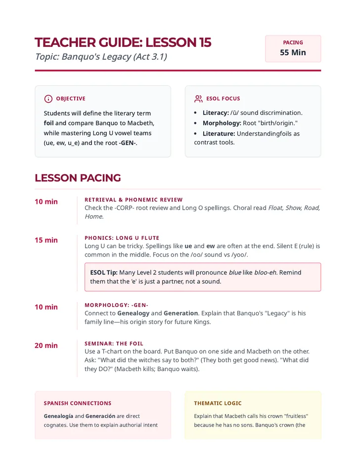 Banquo's Legacy Teacher Guide