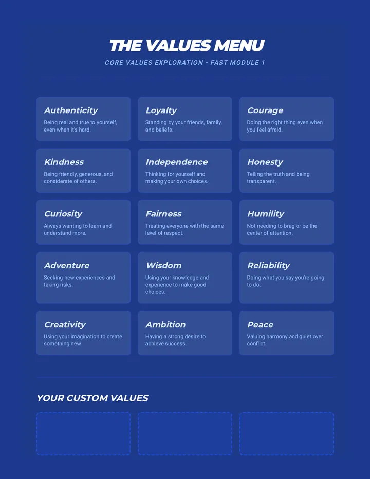 Values Reference Sheet