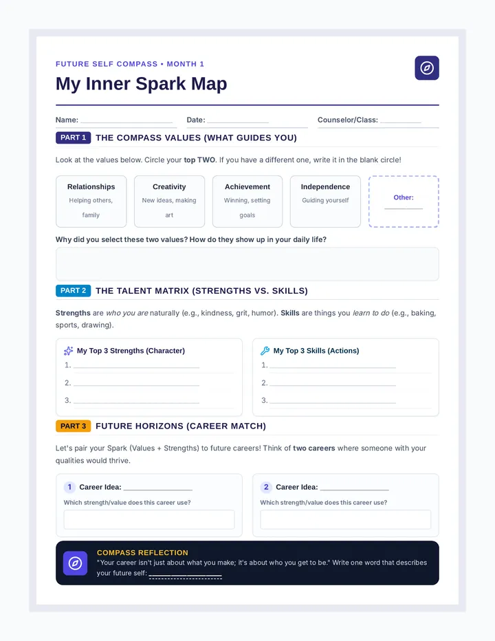 Spark Worksheet