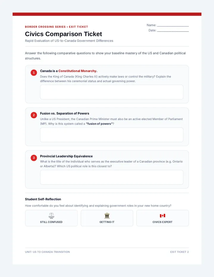 Civics Comparison Ticket