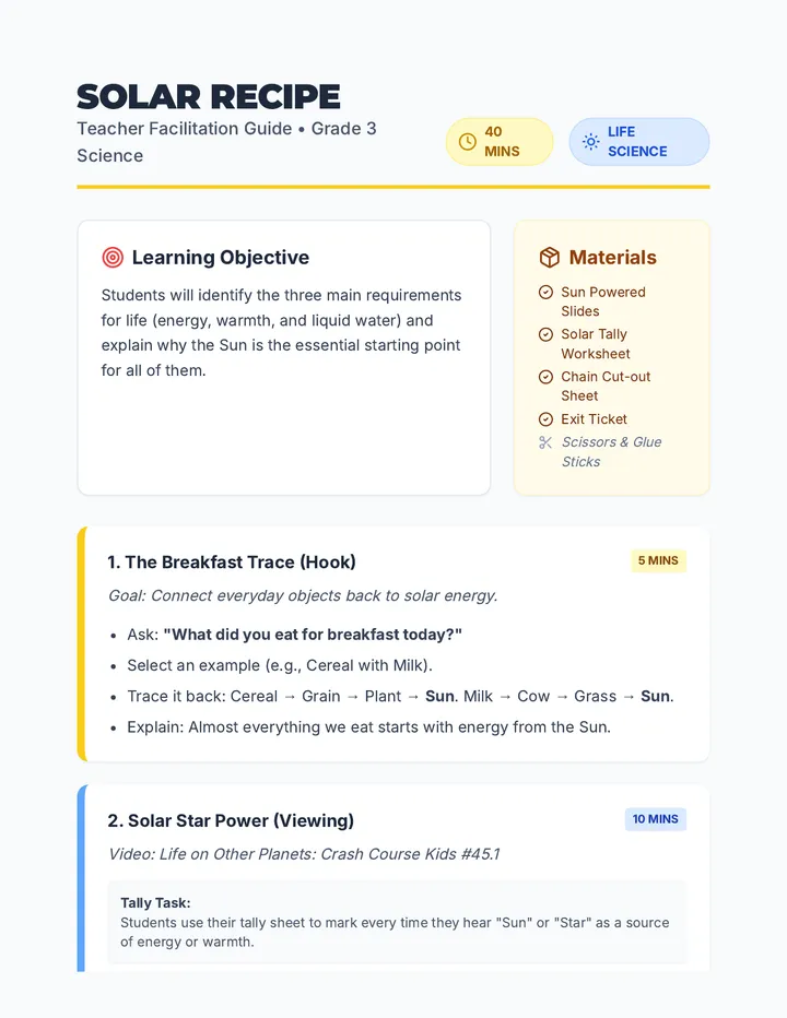 Solar Recipe Teacher Guide