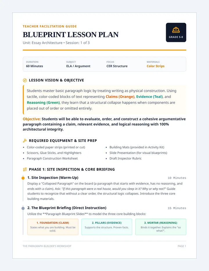 Blueprint Construction Lesson Plan