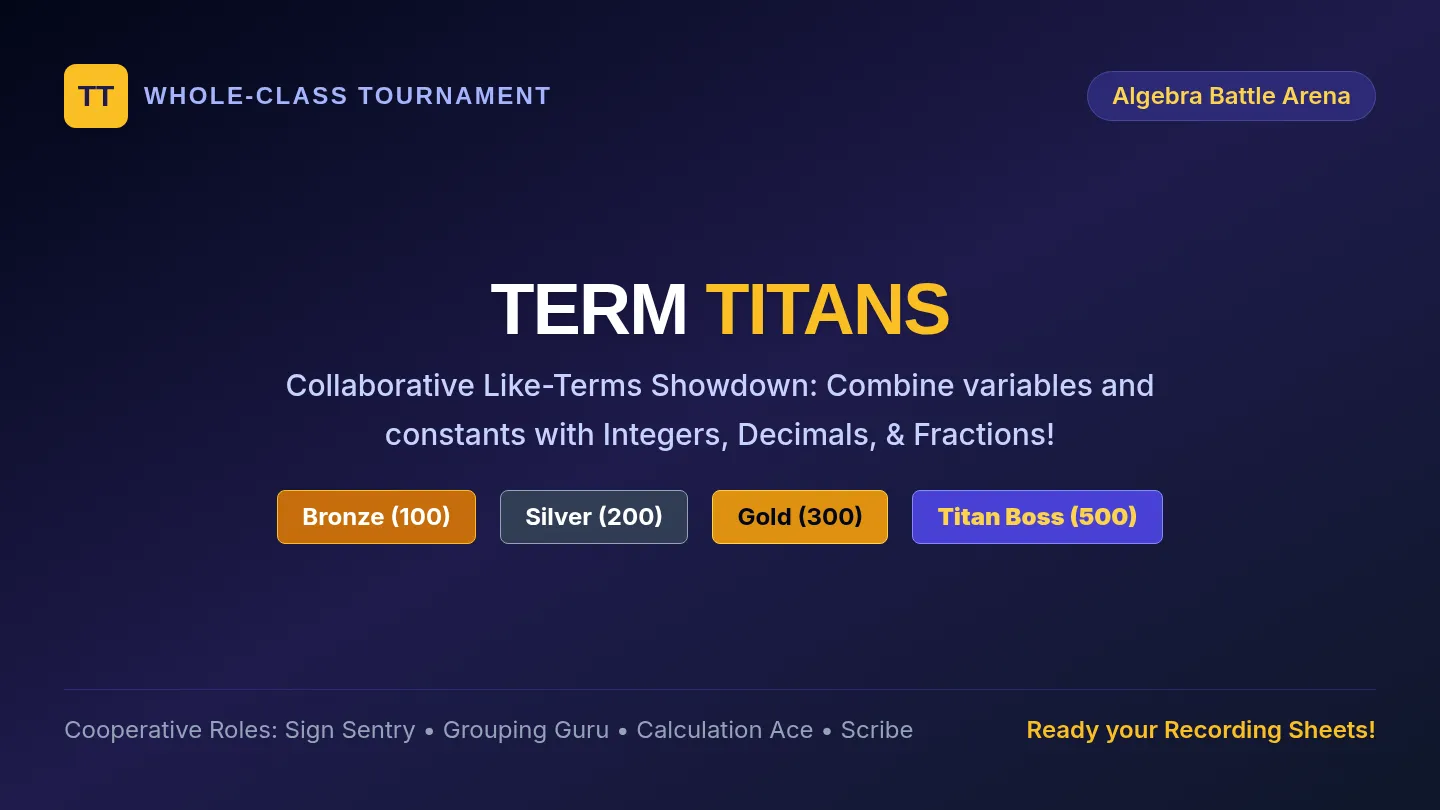 Term Titans Challenge Slides