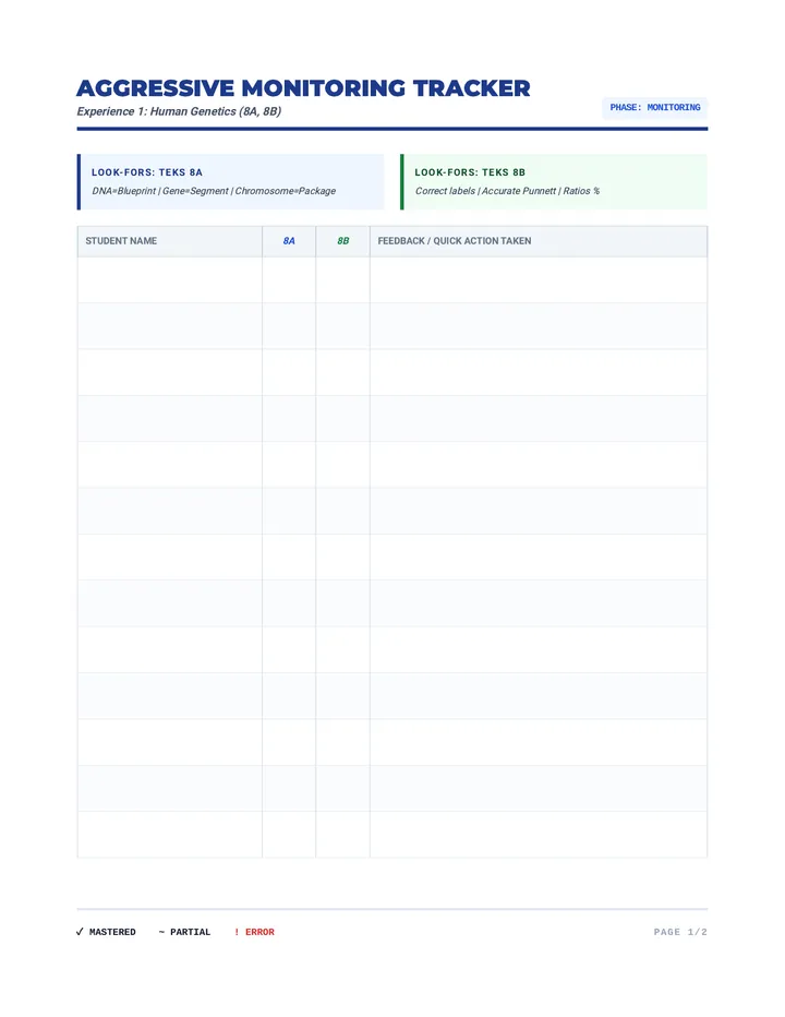 Blueprint Monitoring Tracker