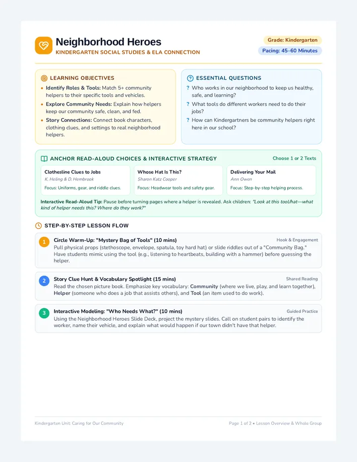 Neighborhood Heroes Lesson Plan